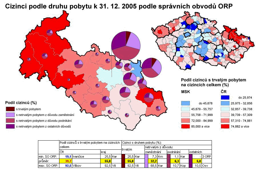 Cizinci podle druhu pobytu k 31. 12. 2005 podle správních obvodů ORP 